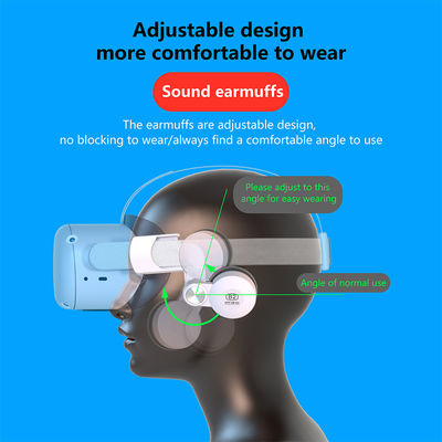 Adjustable Ear Muffs for Oculus Quest 2 Elite Strap Enhance Sound Effect Compatible with KIWI BOBOVR Head Strap VR Headset