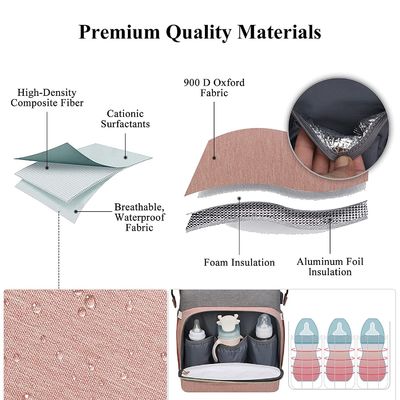 Fashion Mommy Bag Baby diaper bag with mattress for easy outing Waterproof fabric baby bottle insulation layer