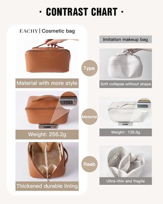 Large Capacity Cosmetic Bags for Women,Waterproof Portable Pouch Open Flat Toiletry Bag Make up Bags