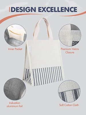 Shockproof Protective Storage Lunch Bag Canvas Reusable Lunch For Women