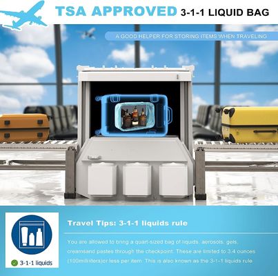 High quality  Shockproof and durable waterproof  clear toiletry bag for travel